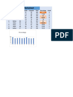 Student Marksheet