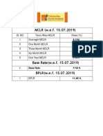 MCLR BaseRate BPLR - 0 PDF