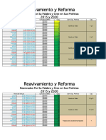 Calendario Creed en Sus Profetas