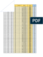 ITEM ANALYSIS - 2nd Sem SY 2018 - 2019