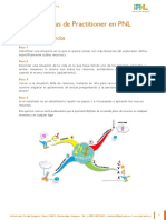 !técnicas de Practitioner Con Mapas