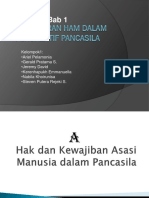 Bab 1 'Pelanggaran HAM Dalam Perspektif Pancasila'