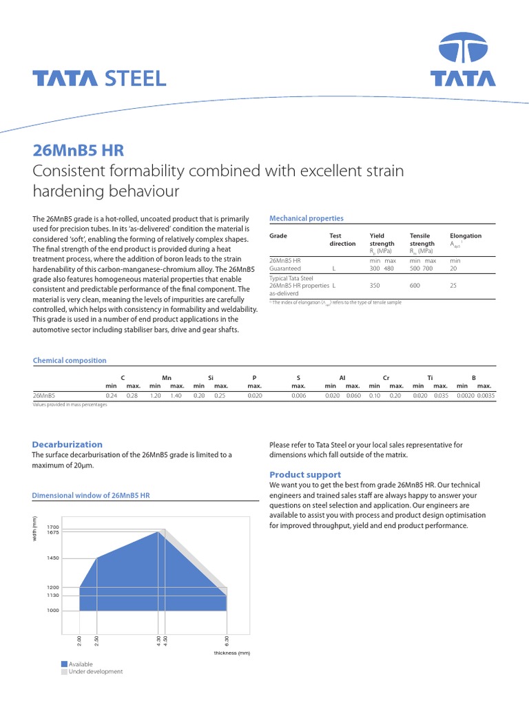 Tata Steel is 26MnB5 HR Data Sheet En Strength Of Materials