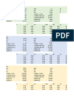 Tabla de Datos