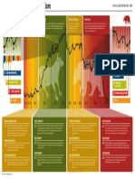 Market Structure Infographic