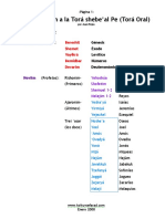 IntroduccionTORAH.pdf