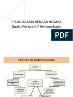 Relasi Agama Dan Negara