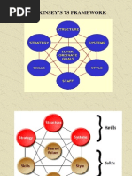 Download Mckinsey s 7s Frameworkpdf Gud by Deepak Mehrotra SN42280782 doc pdf