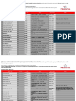 1.daftar RS Klinik Intl - Sos Di Indonesia 020819