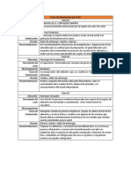 Caso de Intoxicación Por Etas