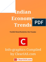 Indian Economy Trends Clearias 1st Edition