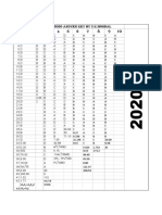 SOM 2020 Workbook Answer Key by S K Mondal