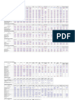 52556_lista de Precios Meteriales 2002