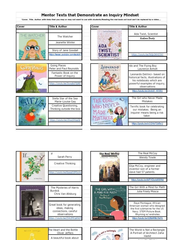 Picture Books That Demonstrate Inquiry - Sheet1 | PDF