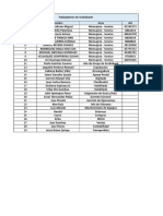 Lista de Trabajadores de Scotiabank