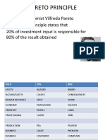 SMP Pareto