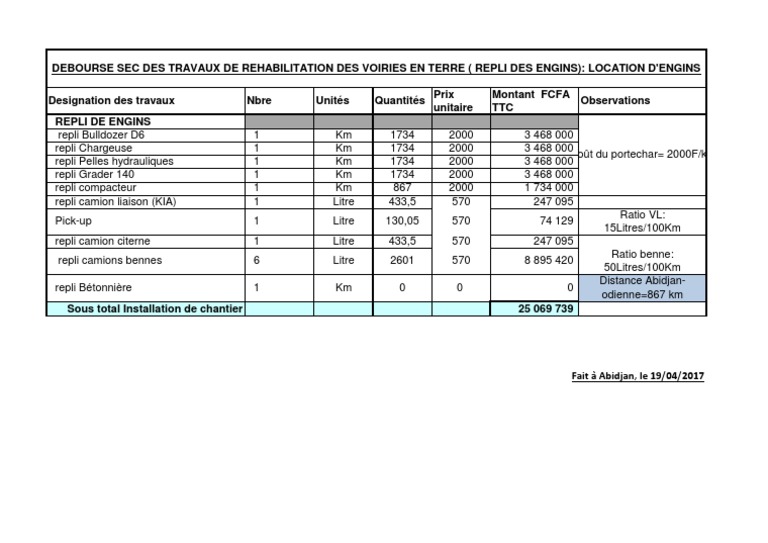 debours-sec-pdf