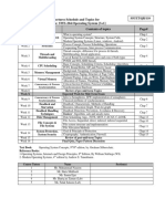 Lectures Schedule and Topics For Course: SWE-204:Operating System (3+1) Week Starting Topics Contents of Topics Page#