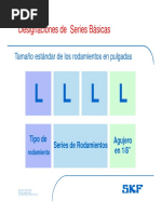 Rodamientos Nomenclatura Modo de Compatibilidad