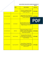 21. Review Judul Tahap 2 April 2019