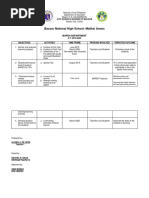 Bacoor National High School-Maliksi Annex: City Schools Division of Bacoor