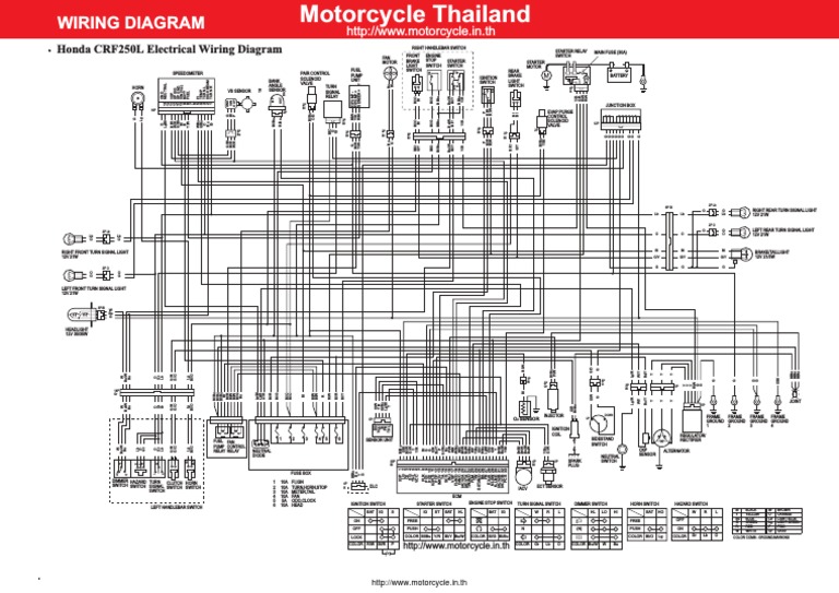Honda CRF250L Electrical Wiring Diagram PDF | PDF | Automotive Industry