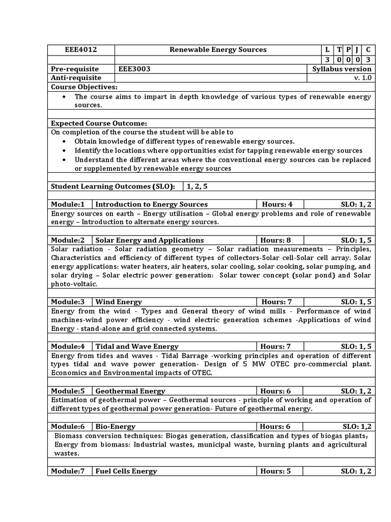 Syllabus PDF Solar Power Energy Development