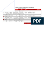 Despliege Del Plan de Atención A Las Víctimas de La Guerra Económica Y Bloqueo Imperialista Miércoles 21 de Agosto de 2019