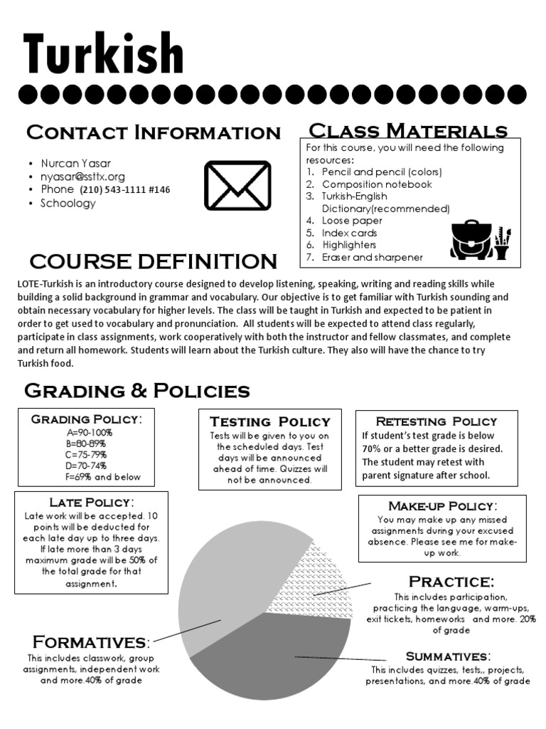 Turkish: Contact Information Class Materials | PDF | Homework ...
