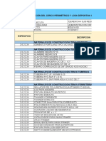 Analitico Adicional