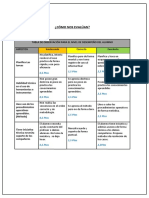 Rúbrica INFORME