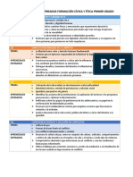 Aprendizajes Esperados Formación Cívica y Ética Primer Grado