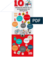 Infografía - Etica - de - La - Investigación