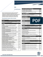 Overseas Qualification List