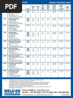 Weld-On Structural Adhesives: Product Reference Guide