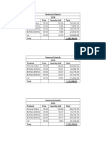 Revenue Schedule