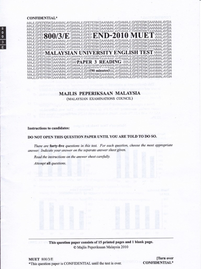 Malaysian University English Test (MUET Paper 3) End-Year 2010 | PDF