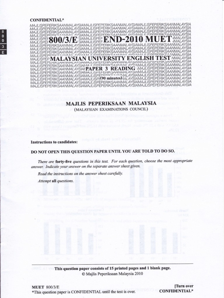 Malaysian University English Test Muet Paper 3 End Year 2010