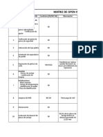 Matriz de Open Issues Actualizada