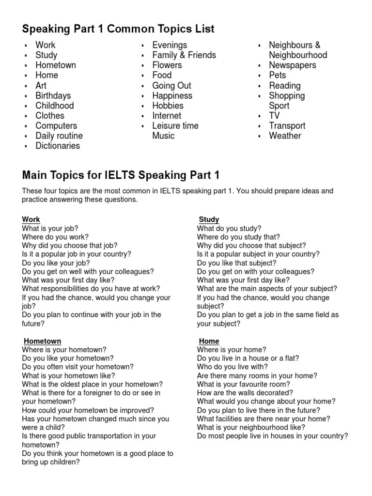 Speaking Part 1 Common Topics List PDF Classroom Teachers
