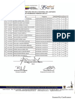 Mejores Promedios 2019-1