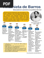 Antonieta de Barros - Infográfico.pdf