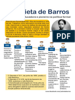 Antonieta de Barros - Infográfico PDF