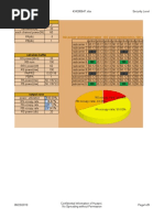 Input-Fixed: RB Power Distribution Table - RS Class Symbol Bit Is 100 Unit Value