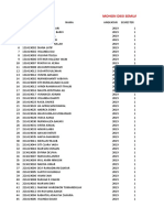 Format Bidikmisi Angkatan 2019-1