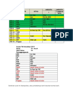 usulan personalia akreditasi