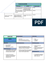 Matriz Dofa