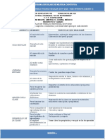 s4 5 Plan de Trabajo Individual 2019-2020 Quinto Grado