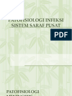 Patofisiologi Infeksi Sistem Saraf Pusat (Meningitis & Ensefalitis