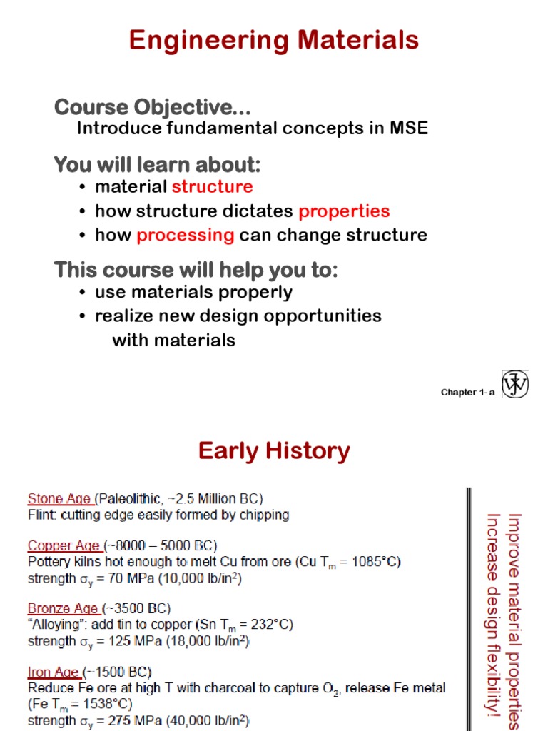 Chapter 01 Introduction | PDF | Metals | Ceramics